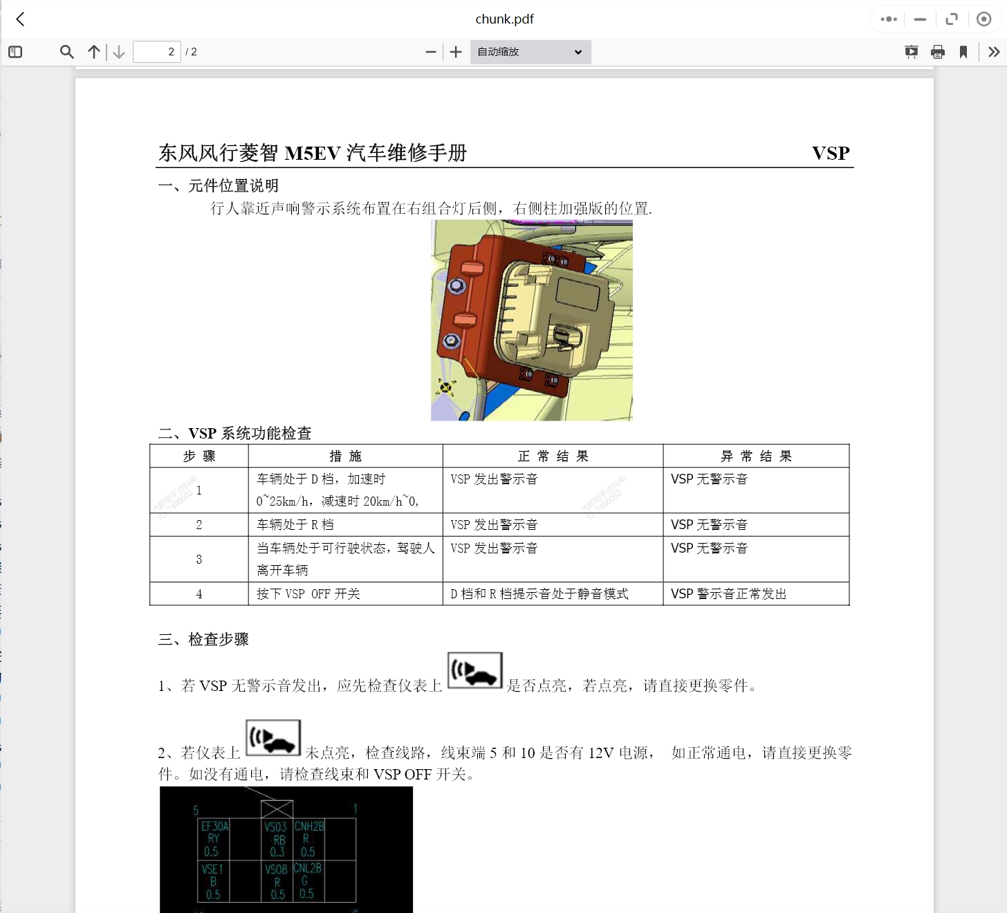2003-2021年?yáng)|風(fēng)風(fēng)光菱智汽車(chē)維修手冊(cè)和電路圖線路接線圖資料更新汽修幫手資料庫(kù)