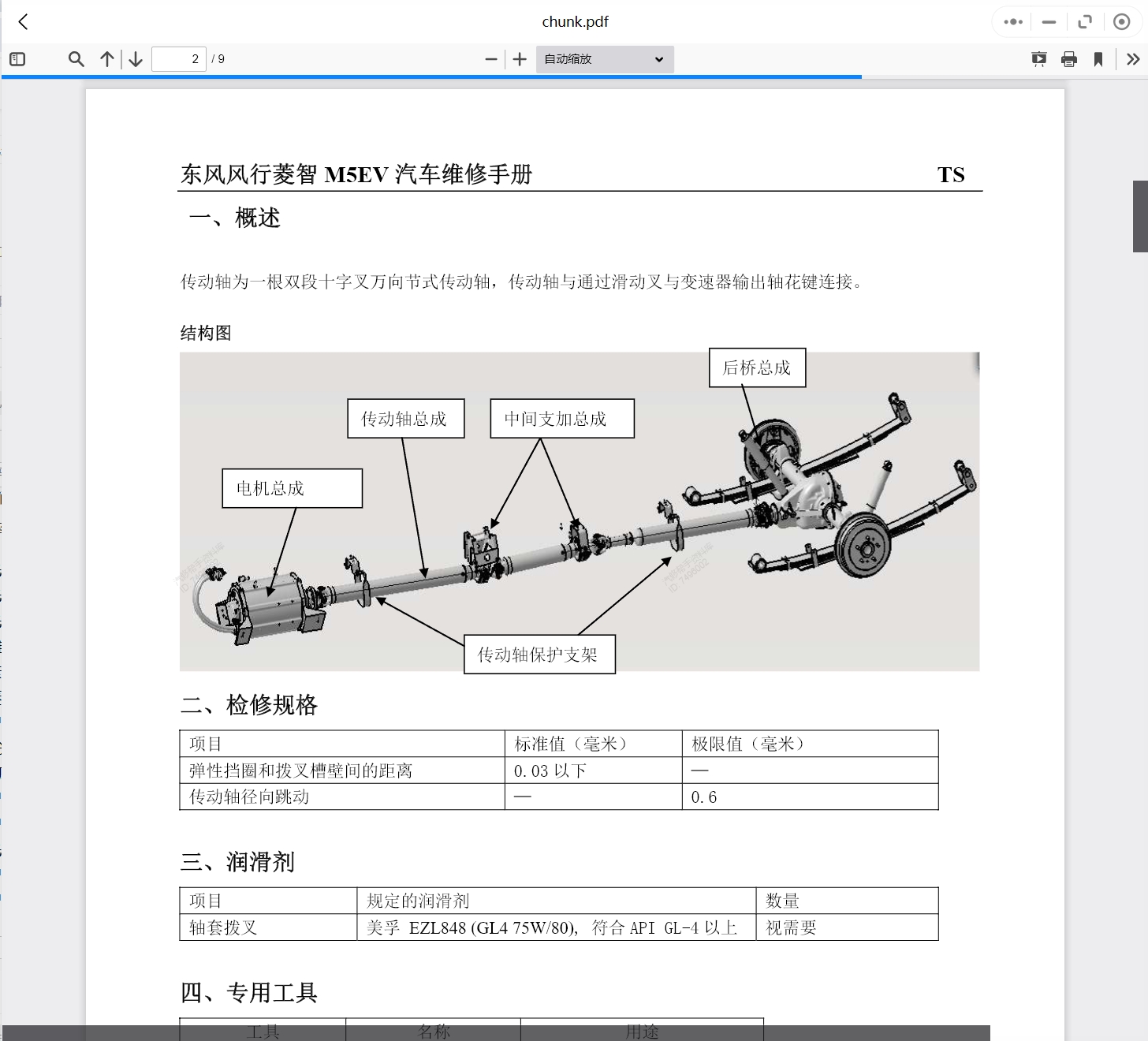 2003-2021年?yáng)|風(fēng)風(fēng)光菱智汽車(chē)維修手冊(cè)和電路圖線路接線圖資料更新汽修幫手資料庫(kù)