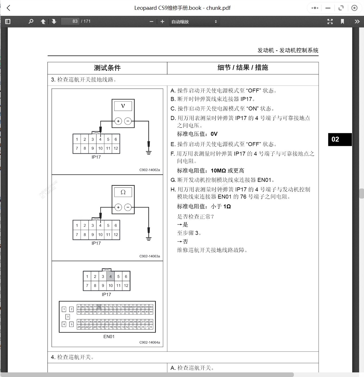 1996-2019年長(zhǎng)豐獵豹汽車維修手冊(cè)和電路圖[資料更新]