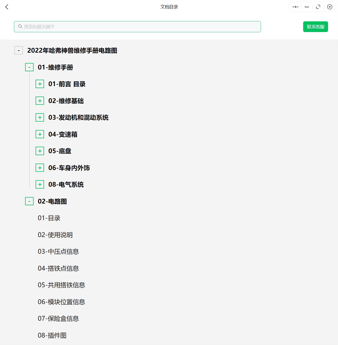 2008-2022年款哈弗維修手冊(cè)和電路圖資料更新